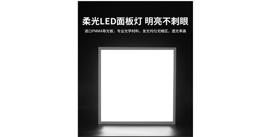LED明裝面板燈